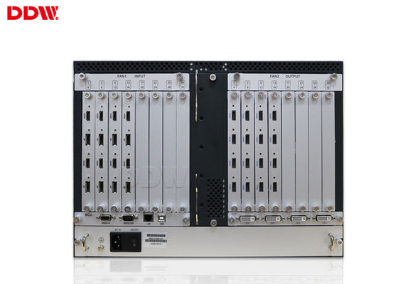 3x3 উচ্চ রেজোলিউশন ল্যান্ডস্কেপ / পোর্ট্রেট প্রদর্শন ক্রেস্ট্রন এইচডিএমআই ভিডিও প্রাচীর নিয়ামক পূর্ণ পর্দা প্রদর্শন DDW-VPH0506