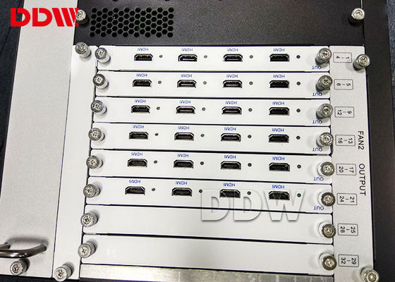 পূর্ণ চ্যানেল ভিডিও ওয়াল এইচডিএমআই নিয়ন্ত্রক / অ্যান্ড্রয়েড আইওএস ওয়াল প্রদর্শন নিয়ন্ত্রক ler