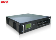 3x3 Video Wall Controller  Support Multiple Scenes Management / Recall Function DDW-VPH0708