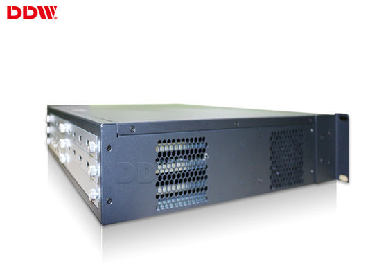 ভিডিও প্রাচীর নিয়ামক 3x3 HDMI, বিজ্ঞাপন ডিসপ্লে পর্দা একাডেমী ভিডিও প্রাচীর নিয়ামক DDW-VPH1515