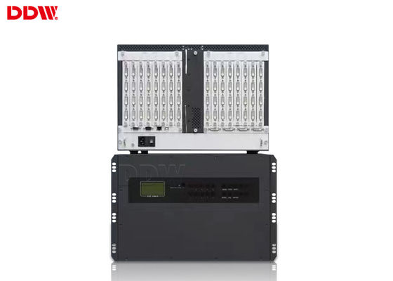 ভিডিও প্রাচীর নিয়ামক 3x3 HDMI, বিজ্ঞাপন ডিসপ্লে পর্দা একাডেমী ভিডিও প্রাচীর নিয়ামক DDW-VPH1515
